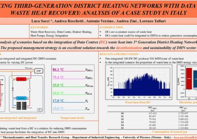 Research Paper on Integrating Data Centre Waste Heat into District Heating Networks has been published